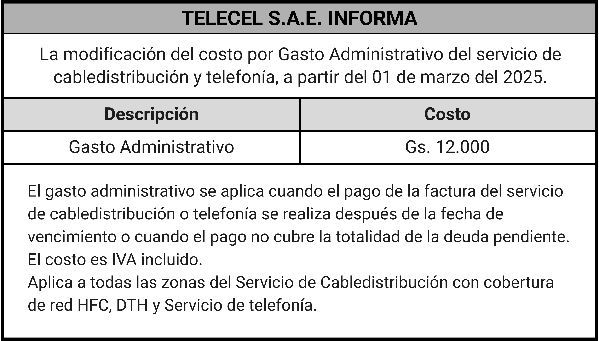 Telecel Informa_Gastos Administrativos_Web_page-0001.jpg